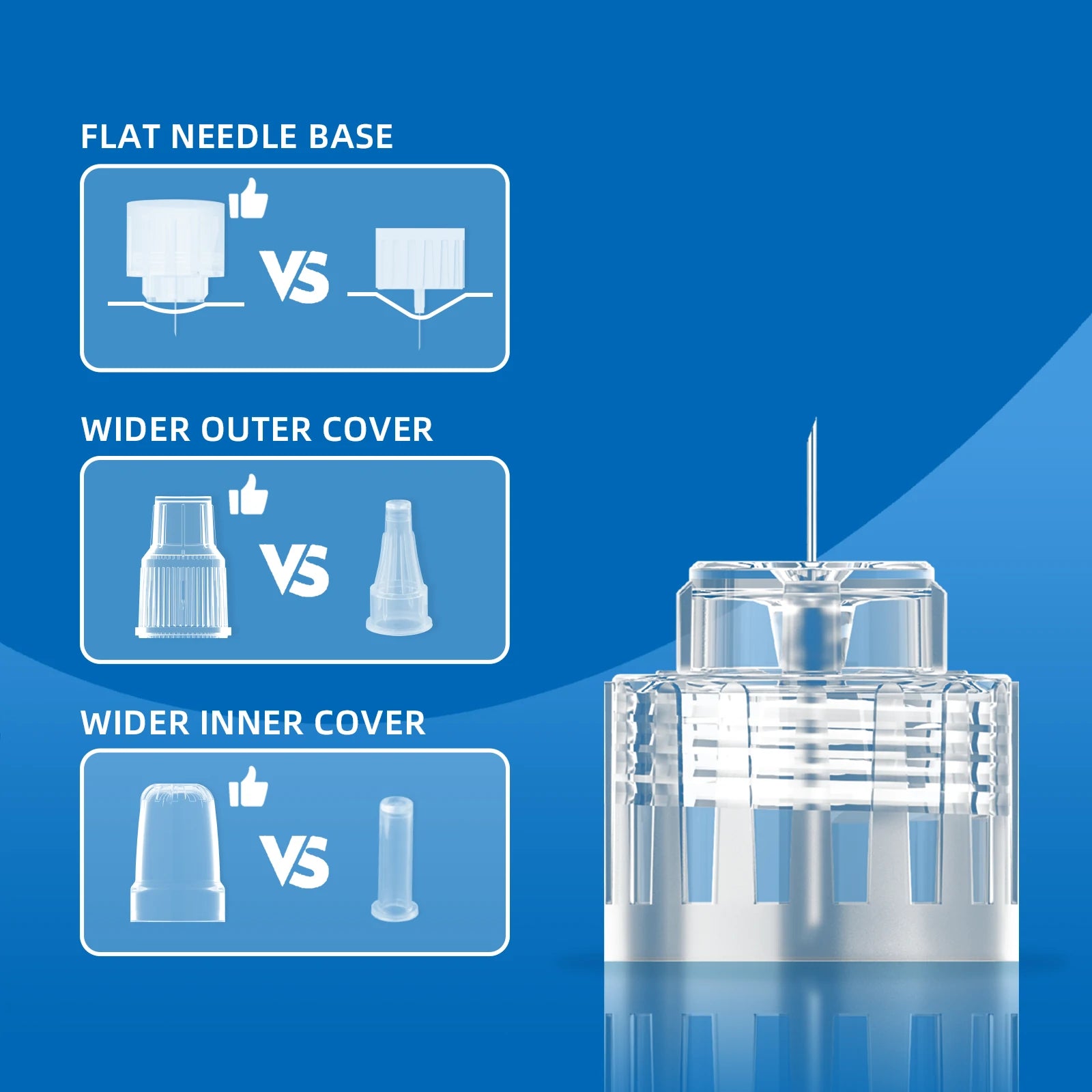 Sensifine Plus insulin pen needles feature a wider base and a new packaging design, significantly enhancing comfort and convenience in diabetes care.