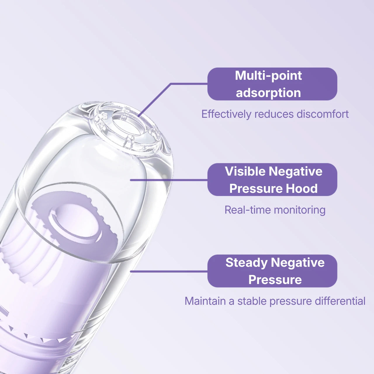 Technical Specifications for the Ease Lancing Device: 1. Gently lifts the skin via multi-point negative pressure adsorption, effectively minimizing discomfort; 2. Features a transparent negative pressure cap that allows for real-time visual monitoring; 3. The pressure differential remains non-zero for at least 5 seconds following activation.